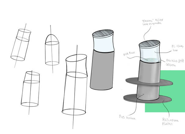 In 11 praktische stappen een product ontwikkelen 1