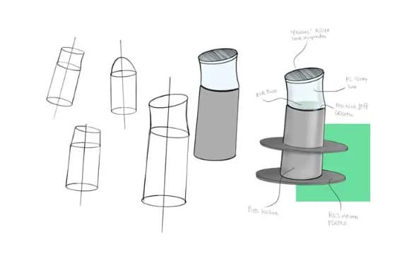 In 11 praktische stappen een product ontwikkelen 6